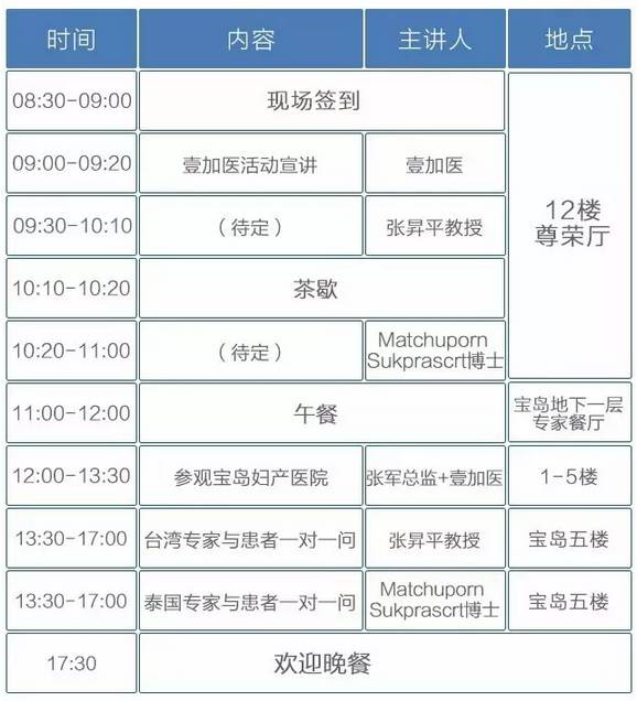 北京试管婴儿医院排名_试管婴儿等级排名