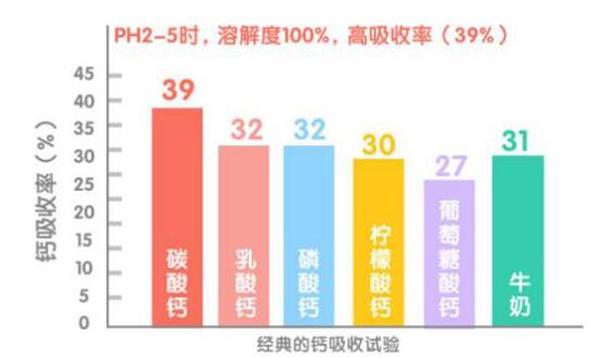 平人均身高_各省人均身高(3)