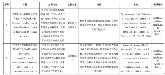 莎普爱思公告深度解读：合法合规