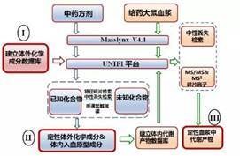 说明:微信图片_20190425125718