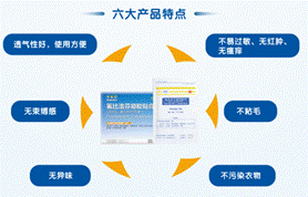 说明:泽普思44