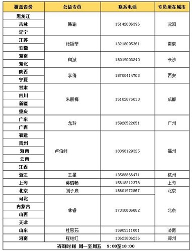 “生命之钥——肿瘤免疫治疗患者援助项目”加大援助力度