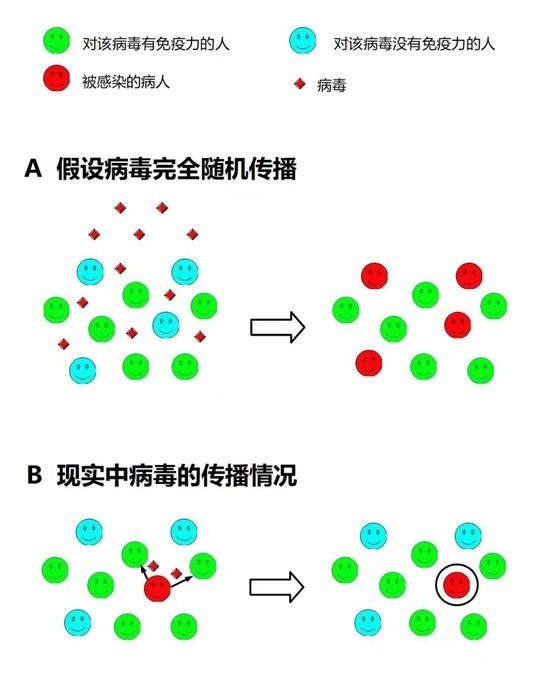 说明:v2-f4e983afacb00dfda40735a20817c8bc_b