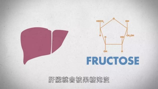 隐藏在身边的“合法毒药”,心脏