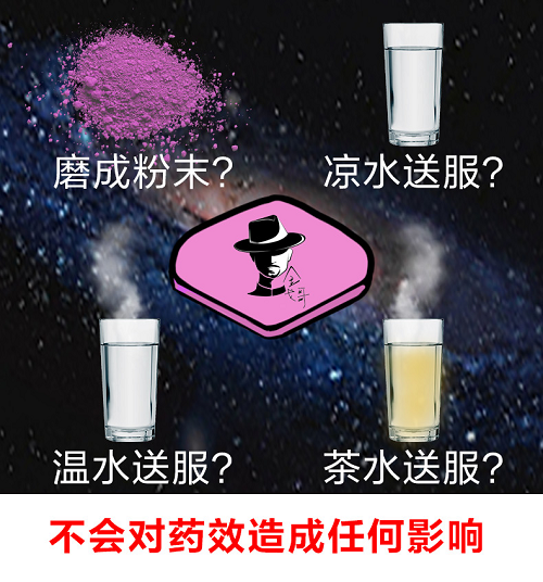 金戈wei哥(枸橼酸西地那非片)使用指南