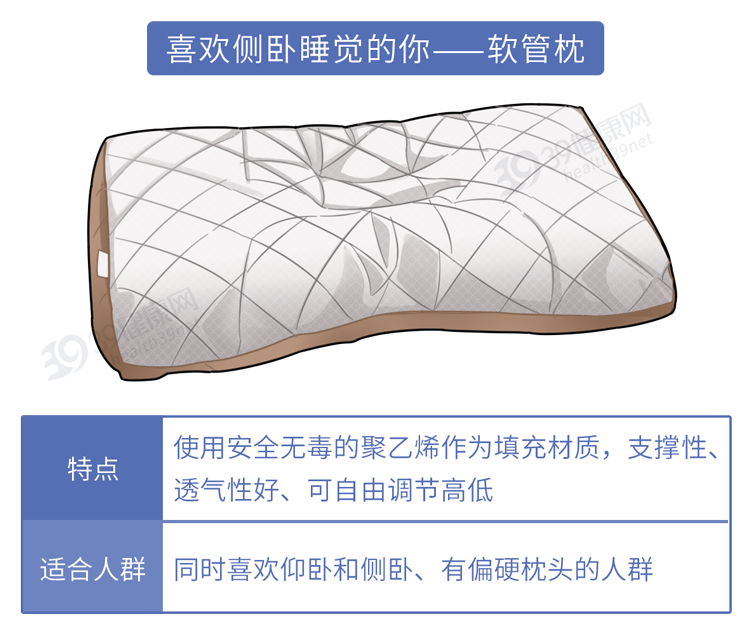 才明白,枕头原来不是枕“头”的!长期用错伤身体,你睡对了么?