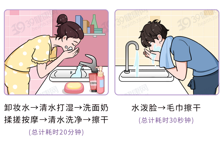 3个错误的洗脸方法，让脸加速变老，不少人都犯过错