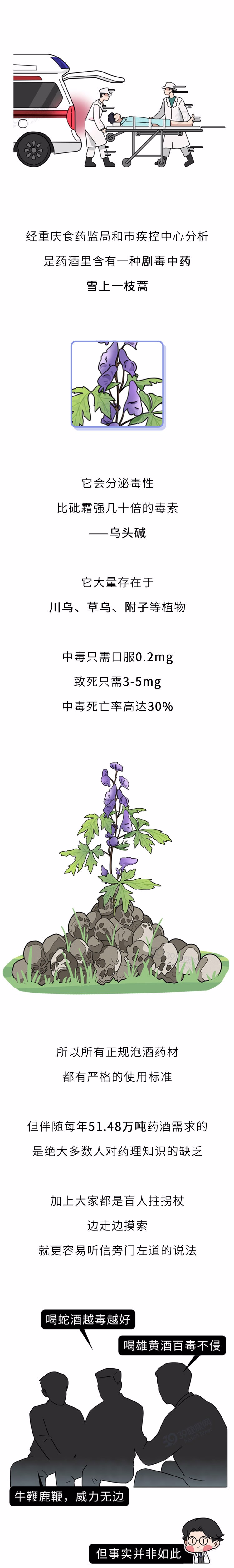 药酒变“毒酒”，一餐致15人肾衰竭，提醒：3类中药别用来泡酒