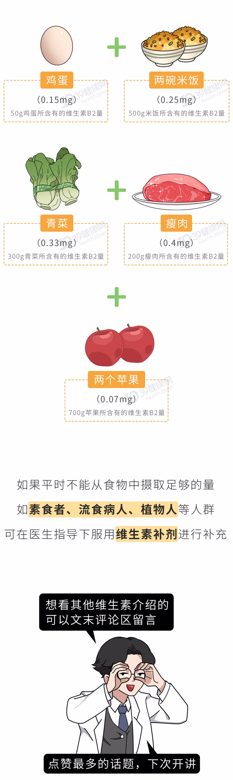 人体缺乏维生素B2,身体3个部位会慢慢“提醒”你,及时补充