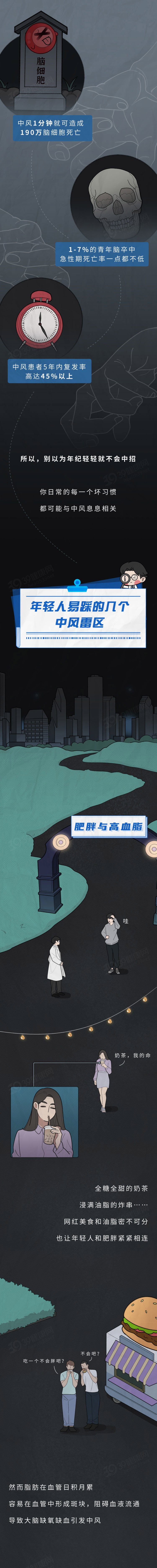 实用！中风的症状、急救、治疗常识，家有老人请收好，或能救命