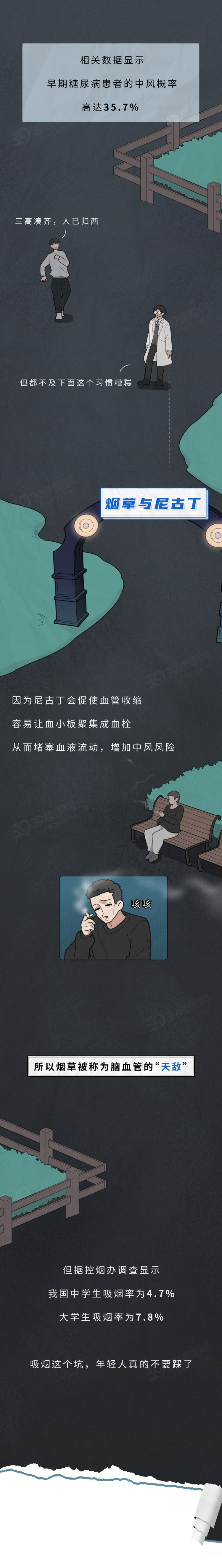 实用！中风的症状、急救、治疗常识，家有老人请收好，或能救命