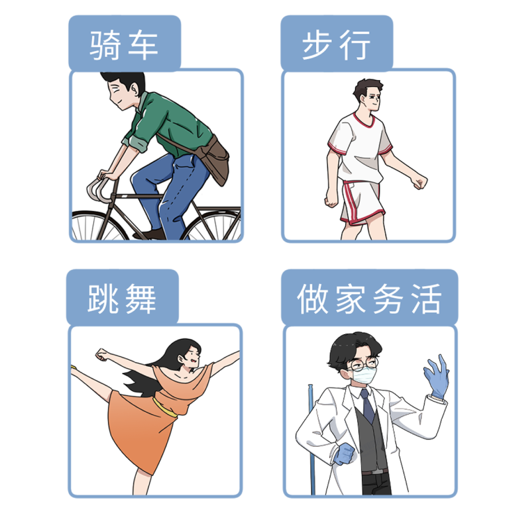 实用！中风的症状、急救、治疗常识，家有老人请收好，或能救命