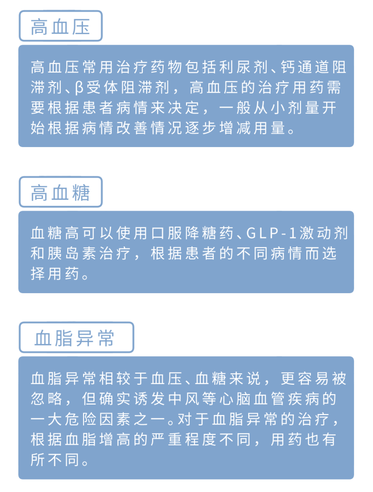 实用！中风的症状、急救、治疗常识，家有老人请收好，或能救命