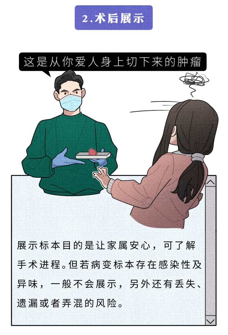 手术切掉的人体器官，最后流去了哪儿？为什么病人不能带走？
