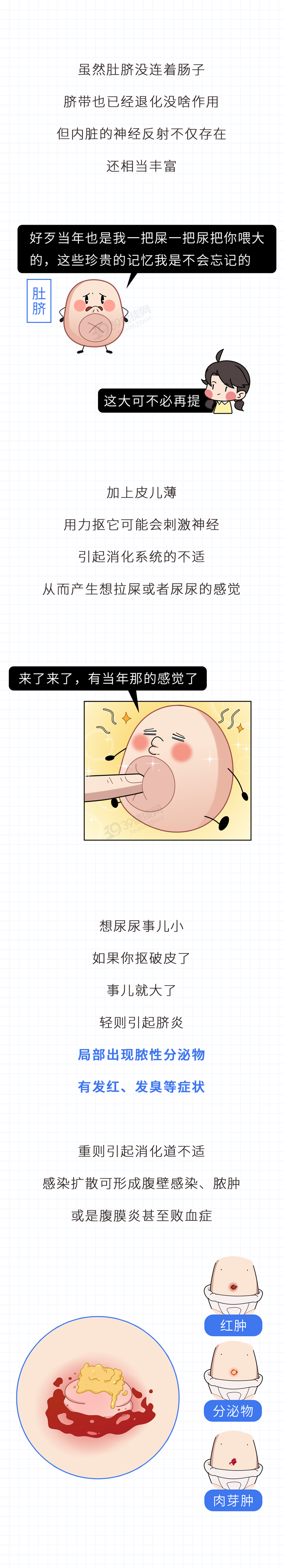 为什么不能乱抠肚脐眼？原来肚脐眼连的根本不是肠子！涨知识了