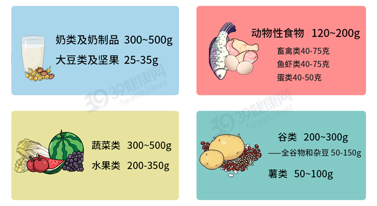 我国一年406万人得癌症!提醒:6种食物吃太多,或喂出癌细胞