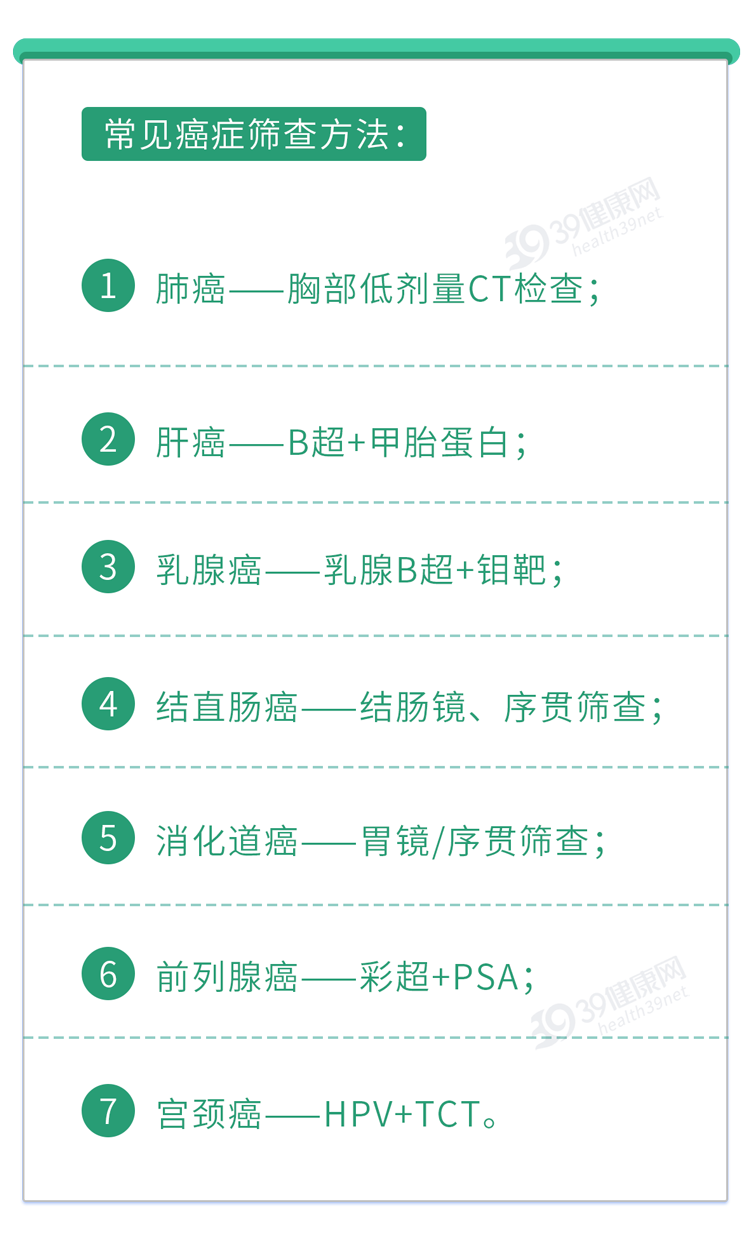 我国一年406万人得癌症!提醒:6种食物吃太多,或喂出癌细胞