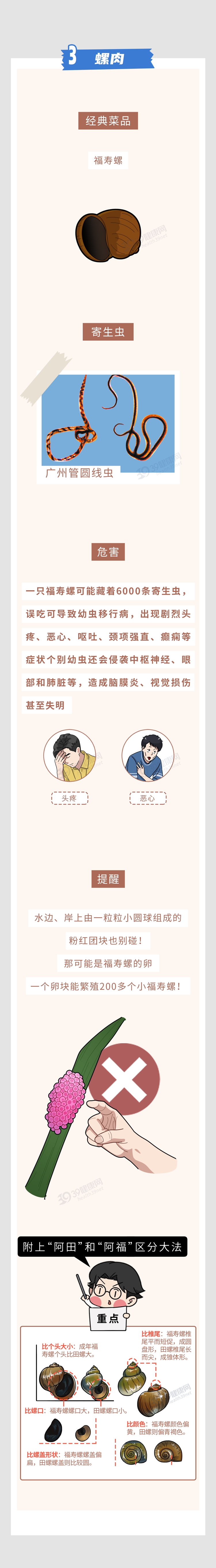 提醒：6种食物是寄生虫的“重灾区”，宁愿少吃或不吃，也别贪嘴