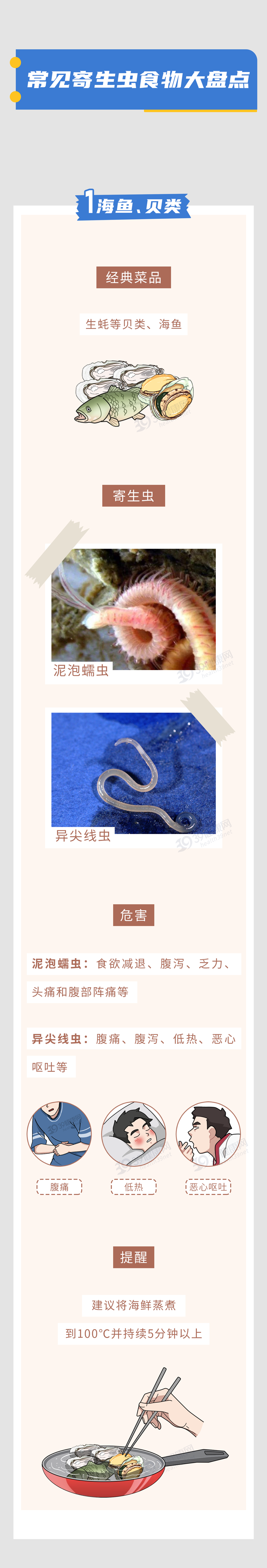 提醒：6种食物是寄生虫的“重灾区”，宁愿少吃或不吃，也别贪嘴