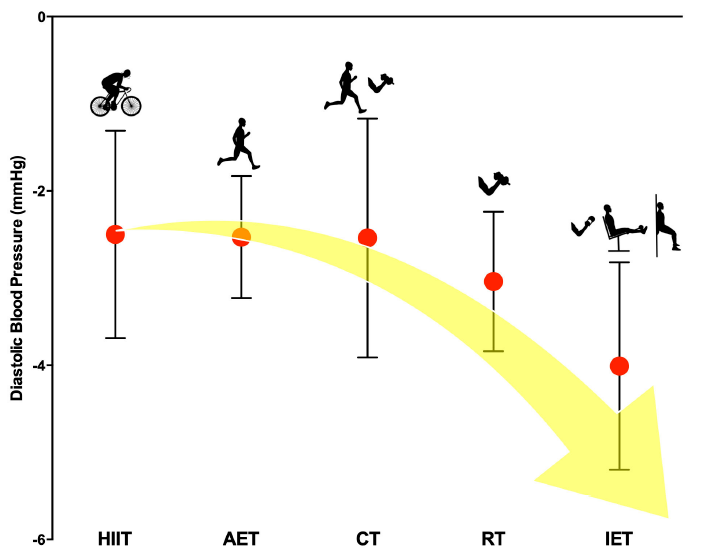 吃降压药10年,发生肾衰竭!医生说他犯了3个关键错误,值得反思