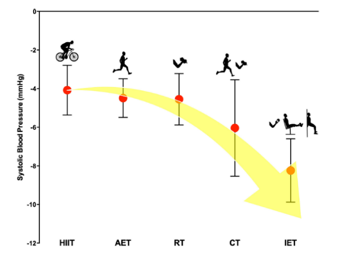 吃降压药10年,发生肾衰竭!医生说他犯了3个关键错误,值得反思