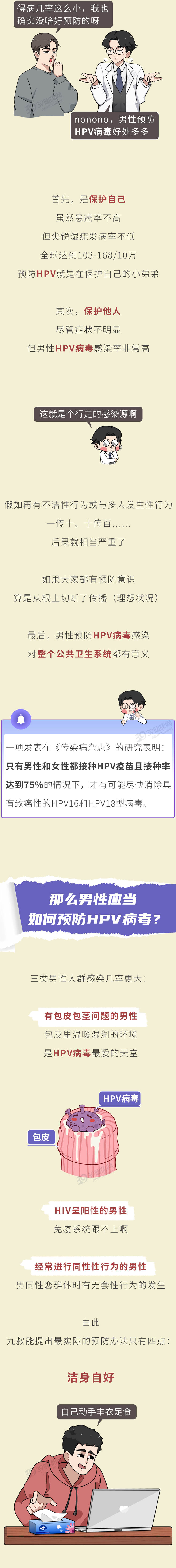 男方HPV阴性,女方却是阳性?是谁的问题?3个真相,男女都该看看