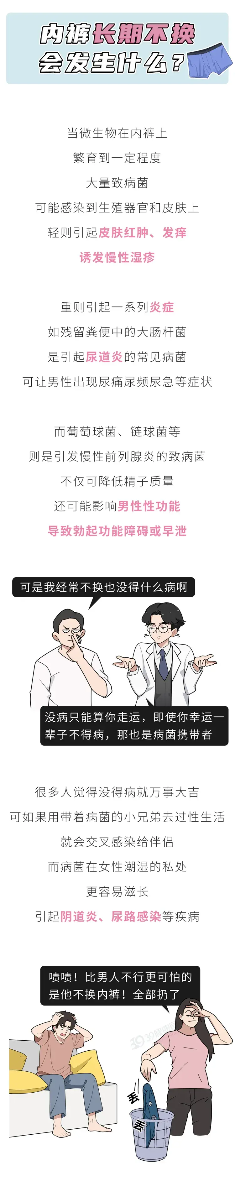 男人的内裤有多脏?多久换一次?提醒:2种内裤会伤精,要少穿