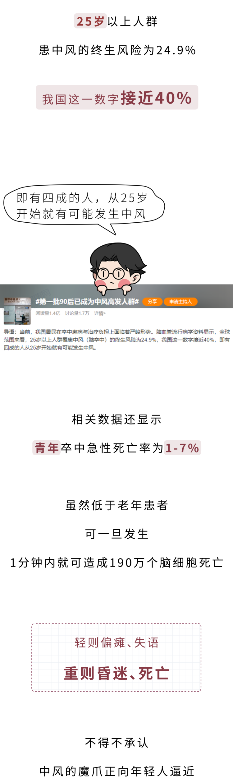 年轻男子突发中风,“祸根”是吸烟?这4种行为才是“血管杀手”