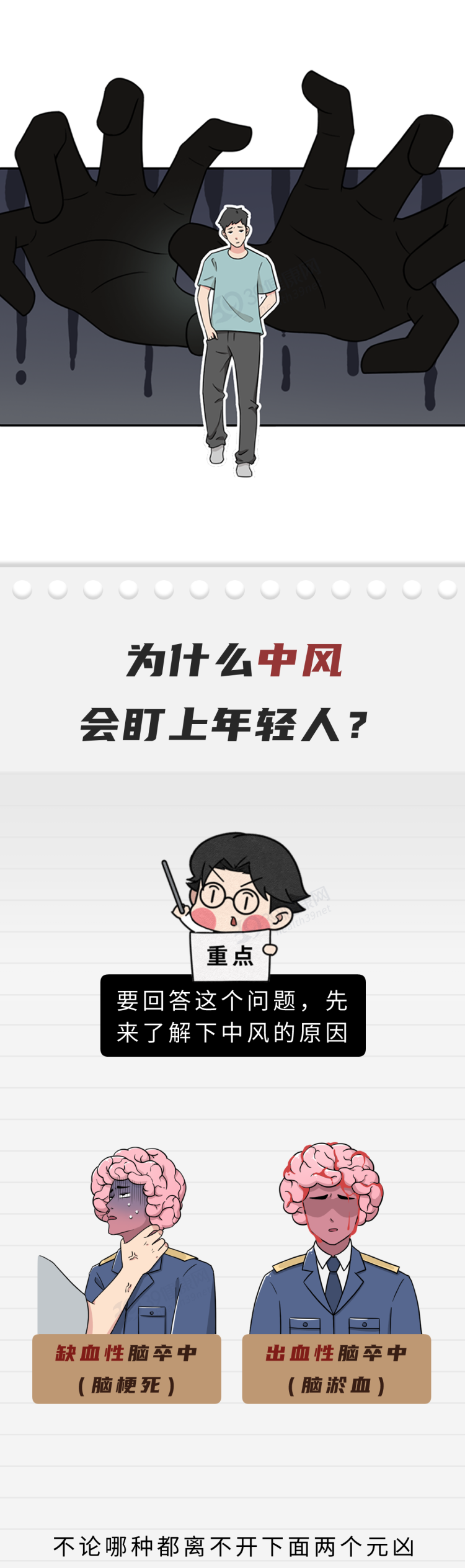 年轻男子突发中风,“祸根”是吸烟?这4种行为才是“血管杀手”