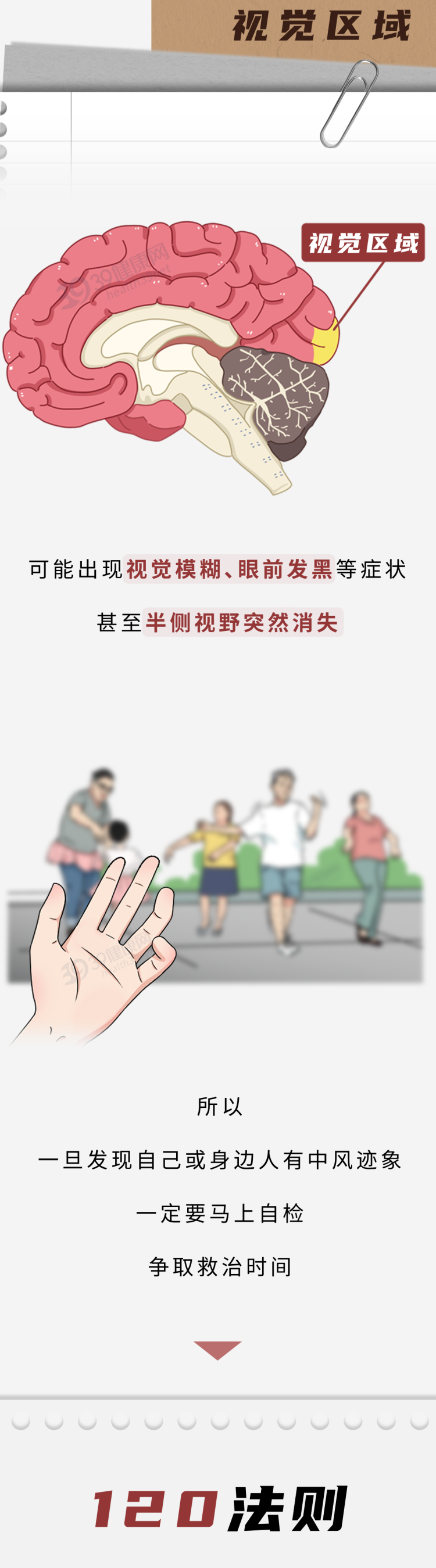 年轻男子突发中风,“祸根”是吸烟?这4种行为才是“血管杀手”