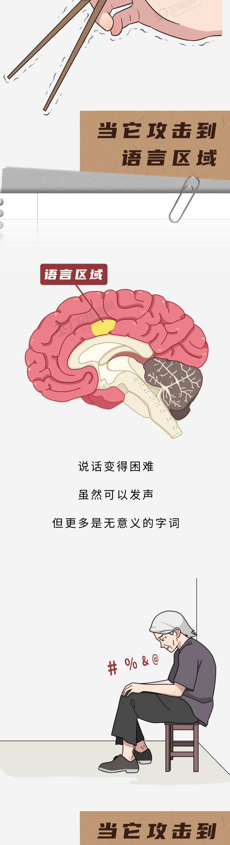 年轻男子突发中风,“祸根”是吸烟?这4种行为才是“血管杀手”