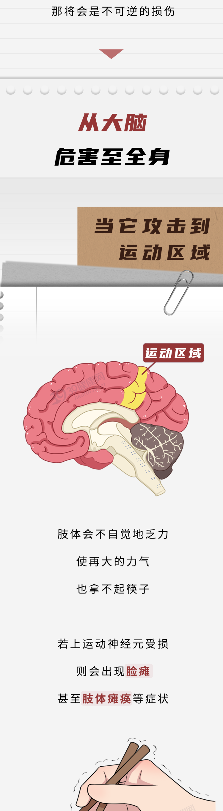 年轻男子突发中风,“祸根”是吸烟?这4种行为才是“血管杀手”