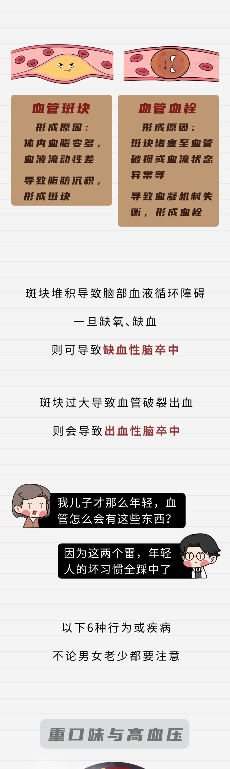 年轻男子突发中风,“祸根”是吸烟?这4种行为才是“血管杀手”