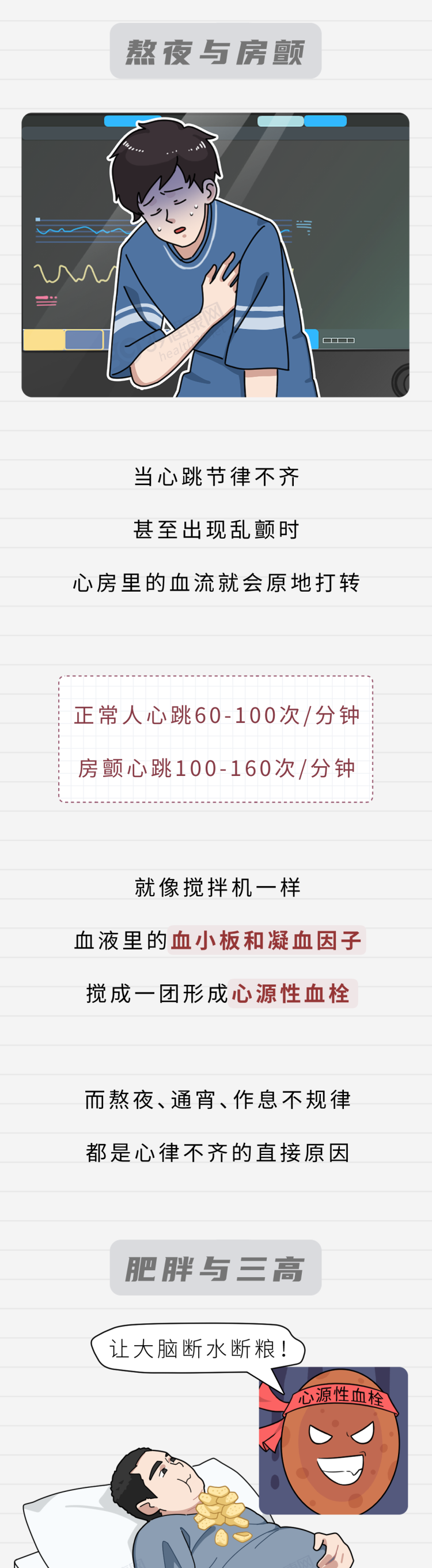 年轻男子突发中风,“祸根”是吸烟?这4种行为才是“血管杀手”