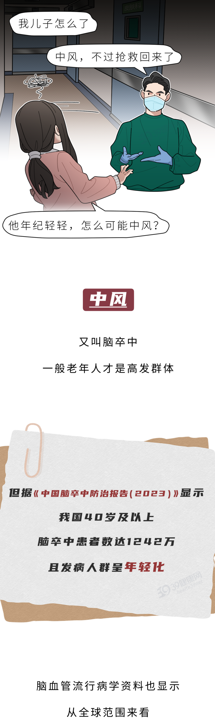 年轻男子突发中风,“祸根”是吸烟?这4种行为才是“血管杀手”