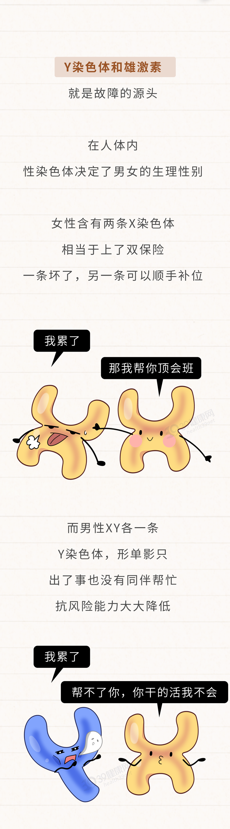 悄悄“偷走”男性寿命的4种行为，一个比一个难缠，你占了几个？