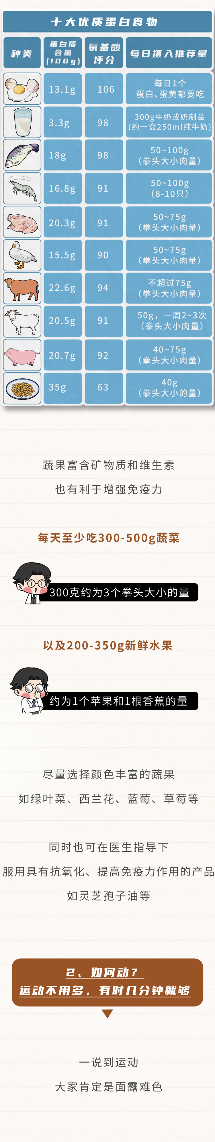 悄悄“偷走”男性寿命的4种行为，一个比一个难缠，你占了几个？