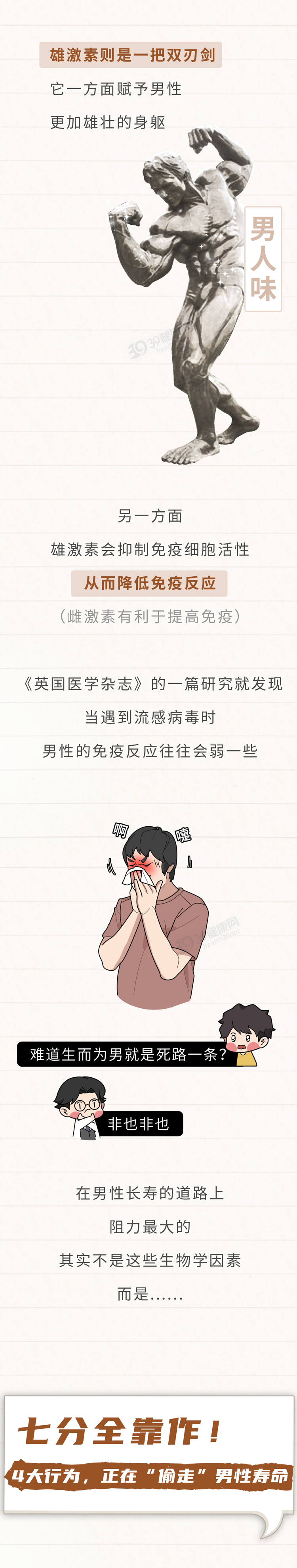 悄悄“偷走”男性寿命的4种行为，一个比一个难缠，你占了几个？