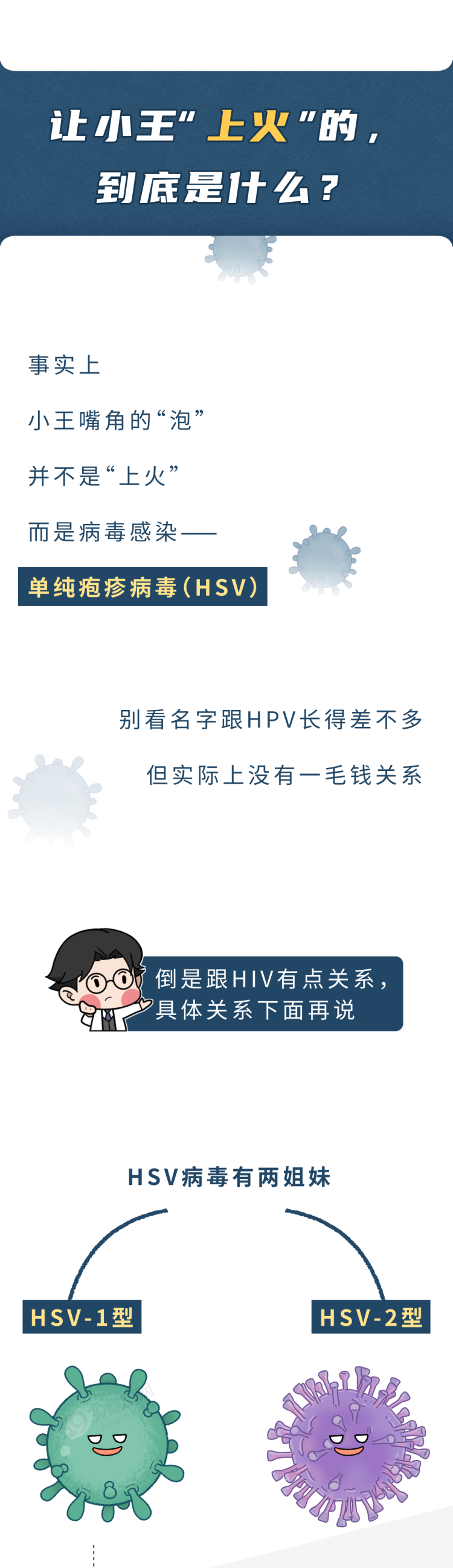 亲个嘴就会传染？这种难以启齿的病，男女都该看看