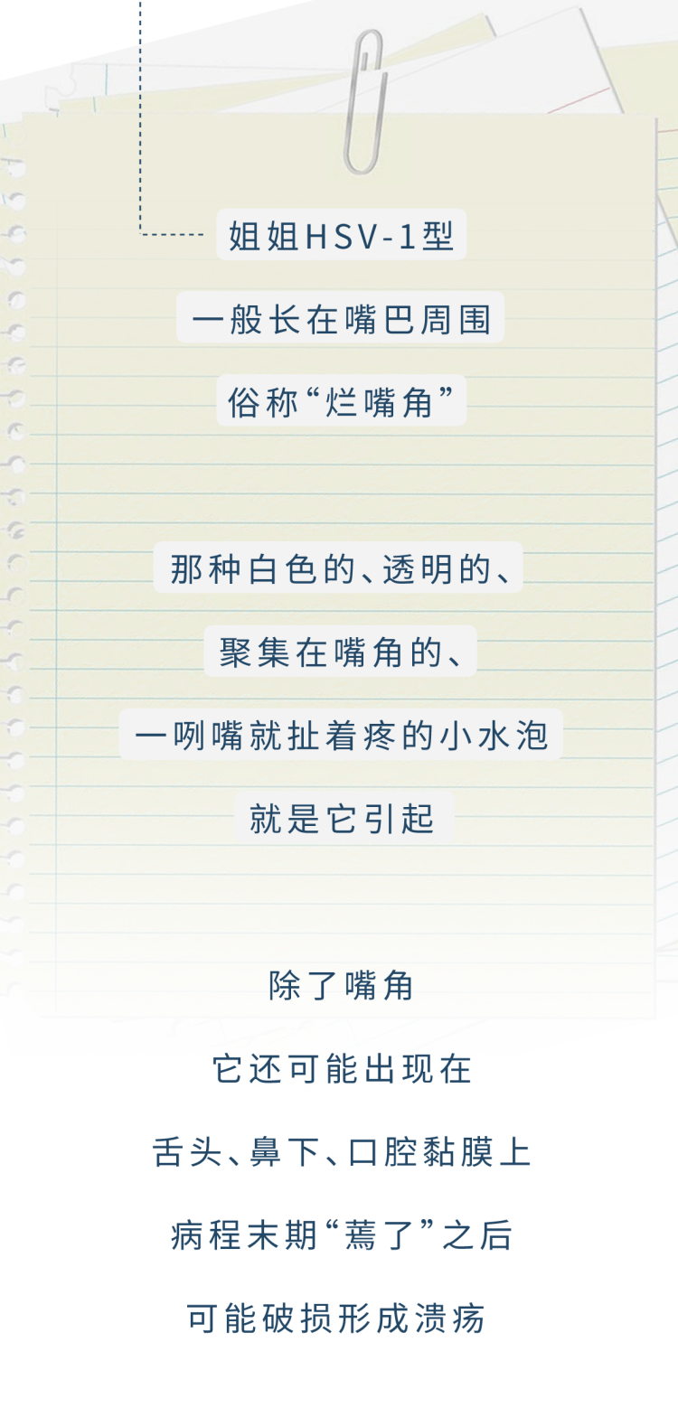 亲个嘴就会传染？这种难以启齿的病，男女都该看看