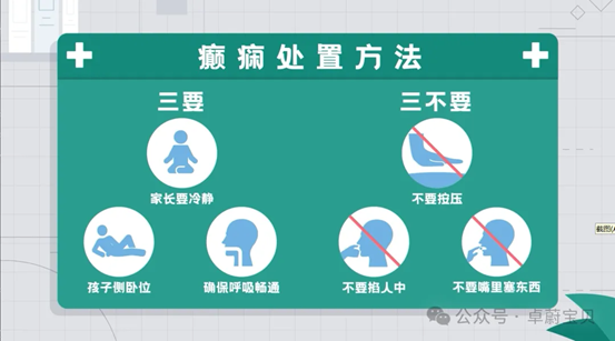 提升Dravet综合征社会知晓率,关注急救与共患病管理