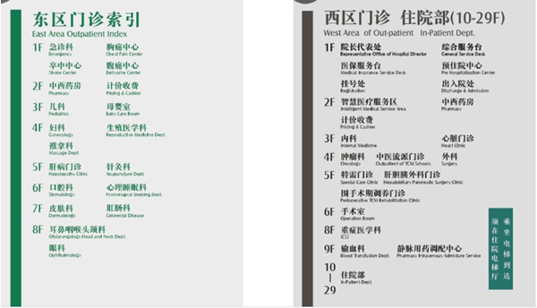 「广东省中医院」初次看病超全攻略:2分钟挂号预约,就医不迷路!