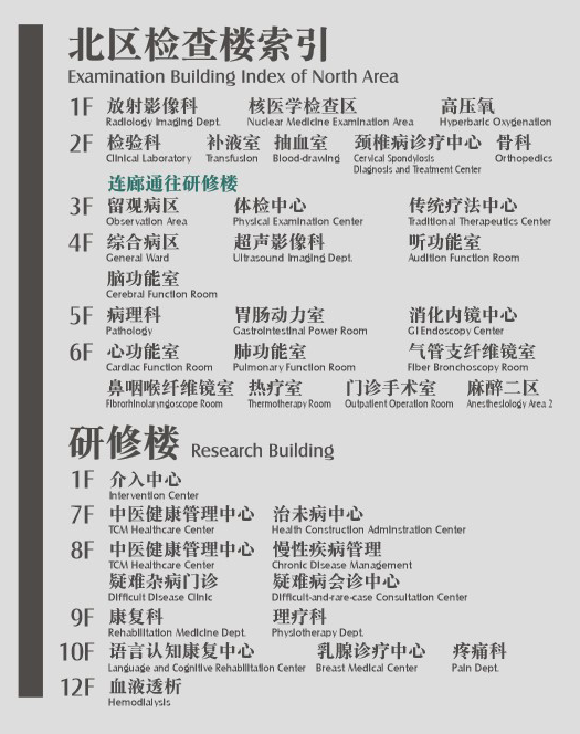 「广东省中医院」初次看病超全攻略:2分钟挂号预约,就医不迷路!