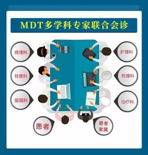 武汉珂信成永忠医生简介-肿瘤内科成永忠医生可信吗