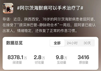 重磅!阿尔茨海默病(俗称老年痴呆)手术治疗全球首创者谢庆平教授加盟合肥京东方医院国际医疗部