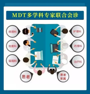 粒子植入治疗适合哪些肿瘤-武汉哪家医院粒子植入技术好