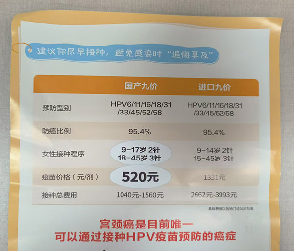 520元/剂次接种,效果与进口相当!首款国产九价HPV疫苗在广东正式开打