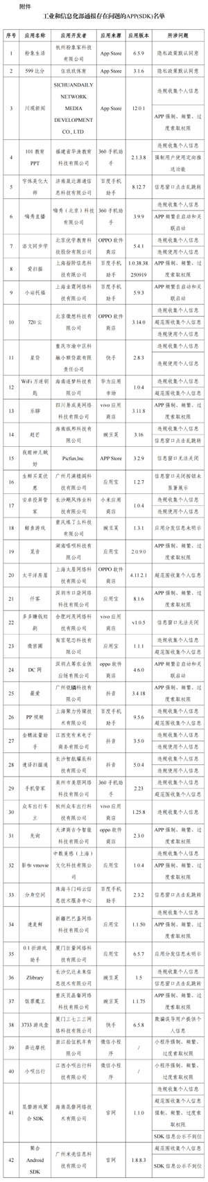 طûƷȥˡձҥ2025115գ