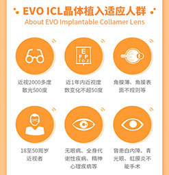 昆明眼科医院：眼睛做ICL晶体植入手术有没有后遗症?