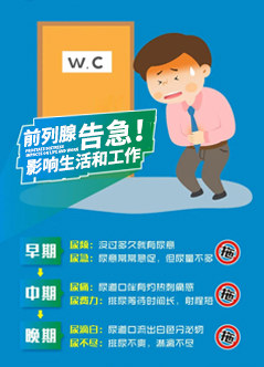 南京男科医院哪家好